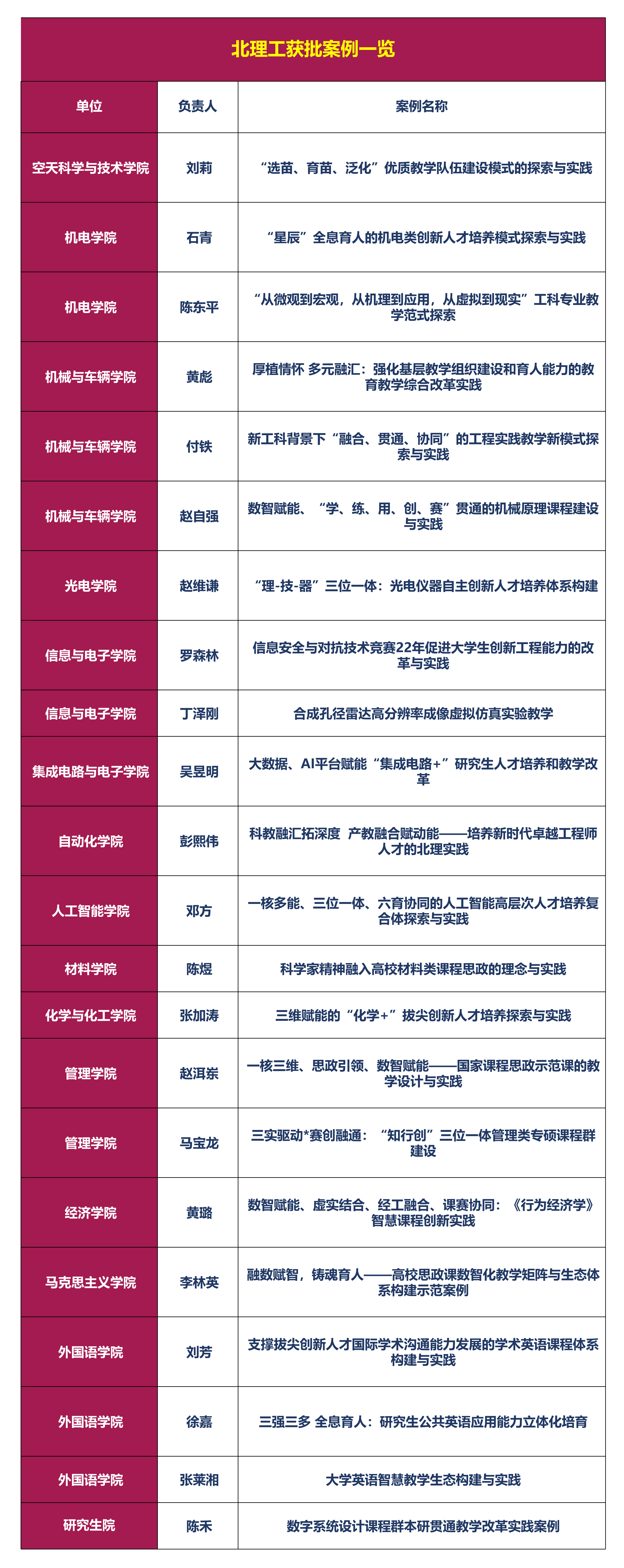 【文字稿】分数线公布(1)_01.png